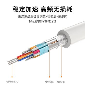 適用蘋果轉hdmi分線轉換器拓展塢三合一轉接頭ios手機lightning轉vga連線電腦適用iphone11/xs高畫質投影儀同屏