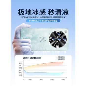 【冰砂散熱】適用oppofindx7手機殼新款findx8磨砂findx7ultra超薄鏡頭全包防摔矽膠保護套OPPO高階感女男外X