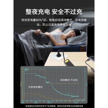 ThinkPad聯想原裝方口帶針E431 E440 E450 E450c E455 E460筆記本電腦電源適配器65W充電器20V 3.25A電源線