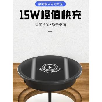 桌面嵌入式無線充電器 適用於傢俱 床頭櫃 桌面 車載 工裝15W無線快充