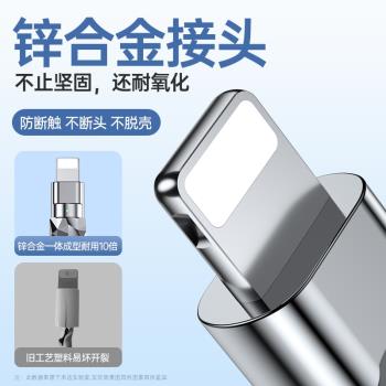 能適快充鋅合金數據線適用蘋果ipad iPhone14充電線13器11promax手機12車載PD30W平板8plus閃充XR加長XS超級