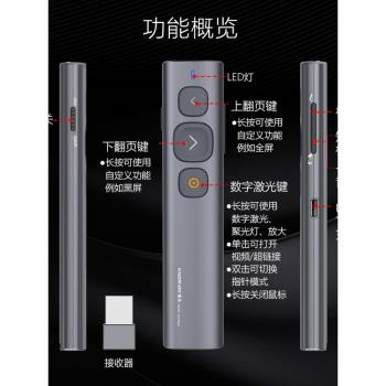 德國日本進口技術諾為N95s數碼光led翻頁ppt遙控器教師用多媒體功