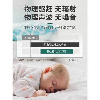 超聲波驅蚊神器滅蚊燈室內家用靜音嬰幼兒孕婦插電式小夜燈蚊蟲驅趕器宿舍黑科技蚊子剋星2024新款電子滅蚊器