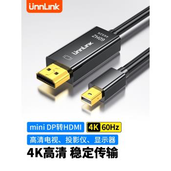 蘋果影片迷你顯示器投影儀hdmi線