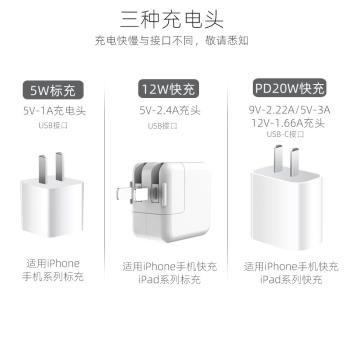 適用ipad充電器mini2快充air3充電頭iphone8plus數據線7/6/X/XS/11/12PRO蘋果手機平板電腦pro4套裝PD閃充