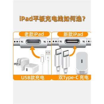 ipad充電器頭pro平板air快充PD20W插頭2021新款2/3/6適用蘋果2022套裝10充電線mini5雙Typec資料8專用2018