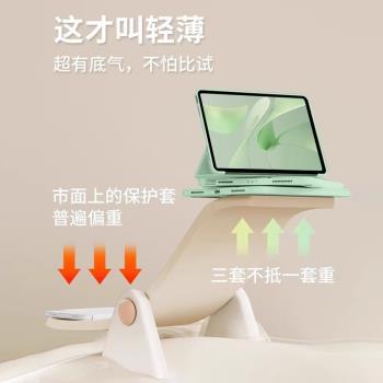 適用iPad5保護套iPad第5代平板保護殼蘋果ipad第五代2017防摔5代ipada1822全包a1823電腦五代ip17款pad五矽膠