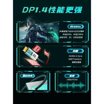 typec轉dp1.4轉接線8K互轉4K165/2K240/144Hz外接顯示器高畫質適用華碩天選筆記本電腦手機iPad平板雷電3/4介面
