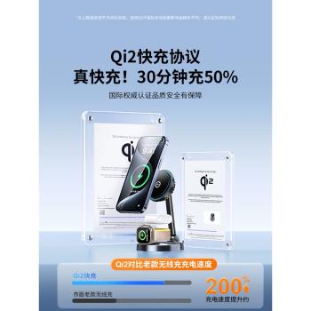 magsafe三合一無線充電器磁吸支架qi2適用蘋果iphone15/14手機手錶iwatchs9充電底座applewatch快充airpods耳