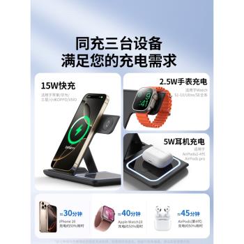 睿量三合一無線充電器適用蘋果applewatch手錶iPhone16手機iWatch充電座支架magsafe磁吸底座耳機桌面充電站