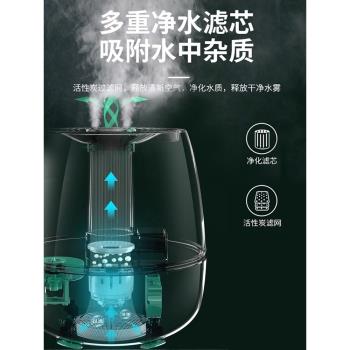 德國進口精選加濕器6.8L大霧量2025新款家用靜音臥室孕婦專用