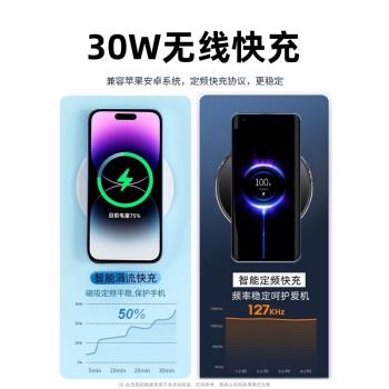 適用蘋果無線充電器iPhone16/15promax手機超級快充13底座桌面快充magsafe底座2024年新款12安卓充電板