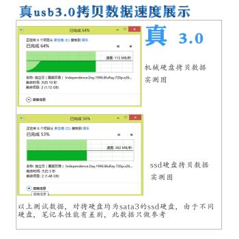 復古磁帶版 USB3.0 2.5寸sata外接移動硬碟盒 sata讀卡器 硬碟sata數據線 支援7mm 9.5mm USB3.0硬碟盒子