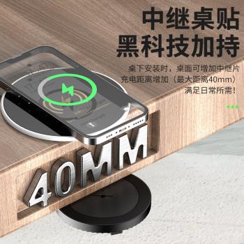 澳科新品遠距離45MM隔空無線充電器圓形隱藏式桌下無線充源頭廠家