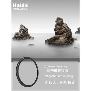 Haida海大磁吸濾鏡順轉接圈轉接環適用佳能索尼康富士微單反相機