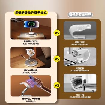 軒浦MagSafe磁吸支架三合一適用蘋果14proMax手錶iwatch底座藍牙耳機airpods3無線充電器iphone13磁吸