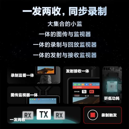 vaxis威固原子A5無線圖傳監視器一體機一發兩收5.5寸高亮屏幕監看