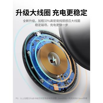 適用小米14無線充電器紅米k60超薄30W快充小米15ultra無線充桌面13pro專用10s手機通用50閃11/12沖pro車載w