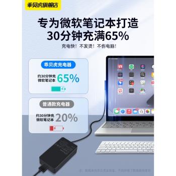 適用於surface充電器pro6/pro5/pro4/pro3微軟充電器pro8/7電源適配器go平板電腦go2/go3筆記本充電線快充65w