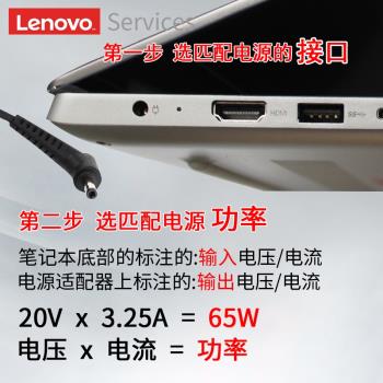 聯想Type-C便攜多功能65W氮化鎵口紅電源適配器線Type-C轉方口線小細圓口線小新線小巧旅行usb-c雷電充電器線