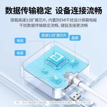 綠聯usb3.0擴充套件器集分線器延長筆記本電腦高速一拖四多口拓展塢