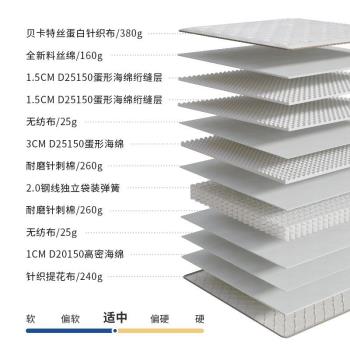 家用酒店床墊彈簧床墊廠家獨立彈簧靜音護脊索思樂花開床墊