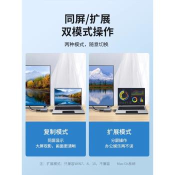 USB轉HDMI轉換器VGA多介面typec轉接頭高畫質線投影儀電腦筆記本顯示器投屏擴展器外接顯卡連接電視拓展塢影片