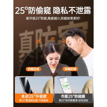 適用opporeno9手機膜reno9pro防窺膜曲面屏覆蓋水凝膜適用oppo新款pro+鋼化防窺全屏指紋解鎖全膠保護軟貼膜