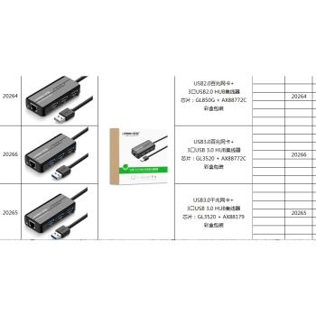 綠聯USB3.0分線器 USB轉千兆網口轉換器擴充套件塢 50623 20265 20266