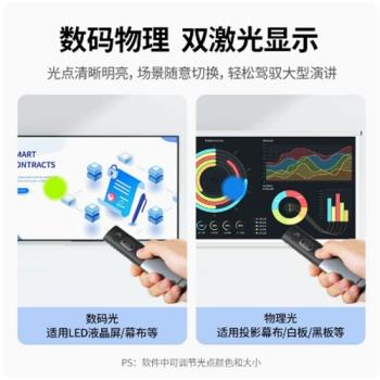 綠聯LP595 數碼鐳射翻頁筆PPT遙控教師演講led液晶屏幕電視投影儀