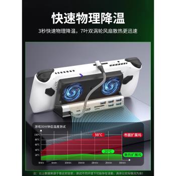 適用rog掌機擴充套件塢steamdeck拓展塢ally遊戲華碩oled官方配件底座散熱支架連電視轉接4k高畫質投屏專拯救者win