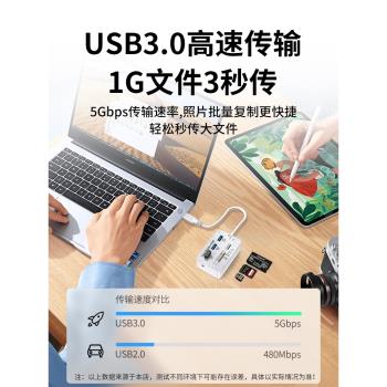 USB擴展器帶讀卡3.0分線器車載多介面typec拓展塢車用帶供電SD/MS多功能轉換器筆記本插頭長線集線器適用小米