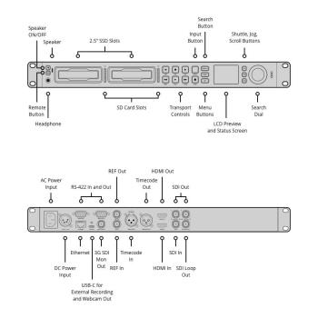 Blackmagic Design HyperDeck Studio HD Pro固態硬碟sd卡錄機 SDI錄機高畫質錄機