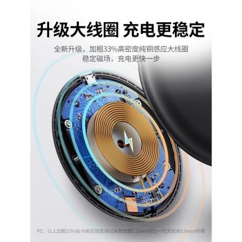 適用三星s23ultra無線充電器s22手機w23快充zflip4/fold4通用s24萬能s20快速note折疊galaxy
