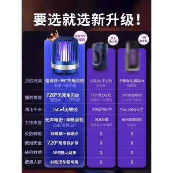 【滅蚊推薦】滅蚊燈家用驅蚊神器室內嬰幼兒孕婦臥室除蚊物理黑科技房間防蟲抓殺誘捕usb蚊子剋星靜音吸蚊器