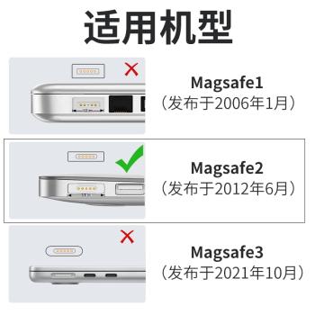 尚優琦TYPE-C轉Magsafe2轉接頭適用蘋果MacBook Pro筆記本電腦Air連線PD充電器磁吸快充100W誘騙器USBC轉換頭