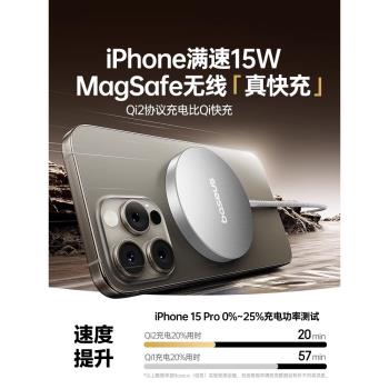 倍思2024新款Qi2磁吸無線充電器適用蘋果15promax快充15W手機iPhone14/13背吸magsafe桌面16pro無線充電底座