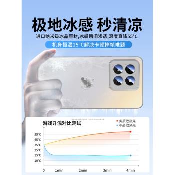 適用小米15手機殼新款散熱小米14pro夏季降溫xiaomi13專用磨砂全包13pro透氣超薄高階感男防摔超火女款保護套