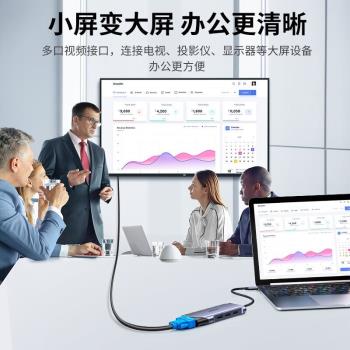 山澤Type-C擴充套件塢通用雷電4筆記本USB-C轉HDMI轉換器4K拓展塢網口