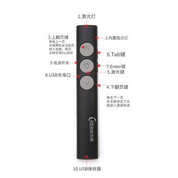 知展翻頁筆教師用多功能ppt遙控器希沃多媒體無線投影儀翻頁器司儀寶主持人電腦幻燈片講課會議演講投影筆