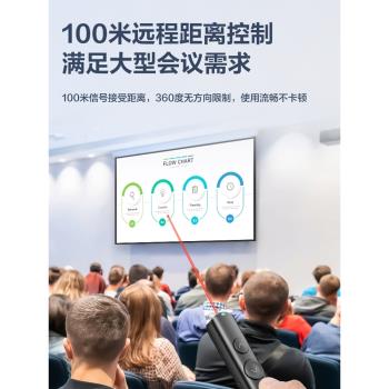 德國日本進口技術得力ppt翻頁筆MA112-G教師用多功能可寫字遙控筆