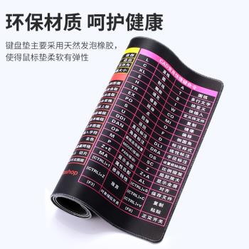 辦公常用cad快捷鍵表命令大全滑鼠墊大神專用指令電腦桌墊超大