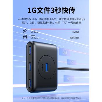 綠聯usb擴展器插頭多口多介面延長線集分線器轉換接頭3.0hub臺式