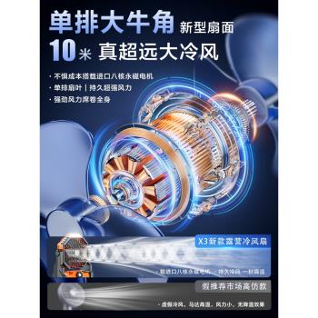 戶外露營充電小風扇usb便攜式製冷搖頭可懸掛釣魚帳篷野營迷你學生宿舍用靜音桌面電風扇超長續航降溫大風力f