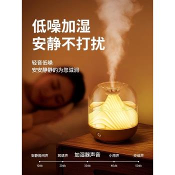 德國進口高階加濕器家用靜音臥室辦公室孕婦嬰兒空氣桌面小型香薰