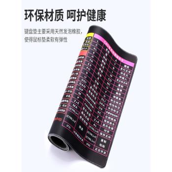 桌墊滑鼠墊超大辦公室鍵盤墊神器軟電腦臺式桌軟件快捷鍵大全