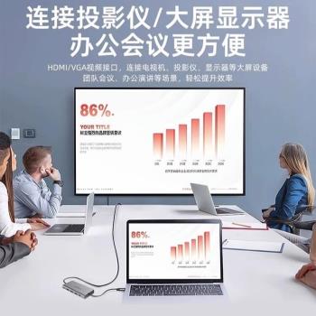 愛國者拓展塢TypeC擴展器USB分線器hub集線器網口雷電4HDMI投屏多介面轉換器轉接頭適用筆記本電腦平板手機