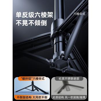 德國新款防抖自拍桿支架迷你旅遊便攜360度旋轉自拍神器手機遙控