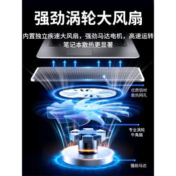 筆記本手提電腦散熱器底座15.6寸遊戲本17.3英寸相容靜音雙渦輪強力風扇12支架13.3板托架14降溫神器