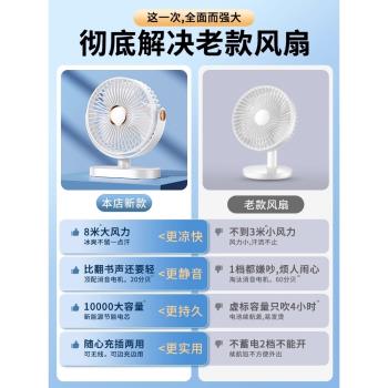 桌面小風扇靜音辦公室桌上電風扇小型usb充電超長續航家用臥室學生宿舍迷你臺式風扇強大風力便攜式降溫神器
